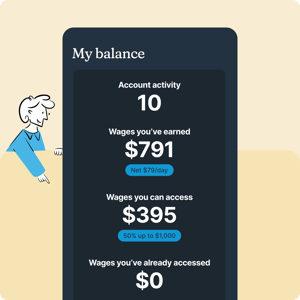 Financial Wellness