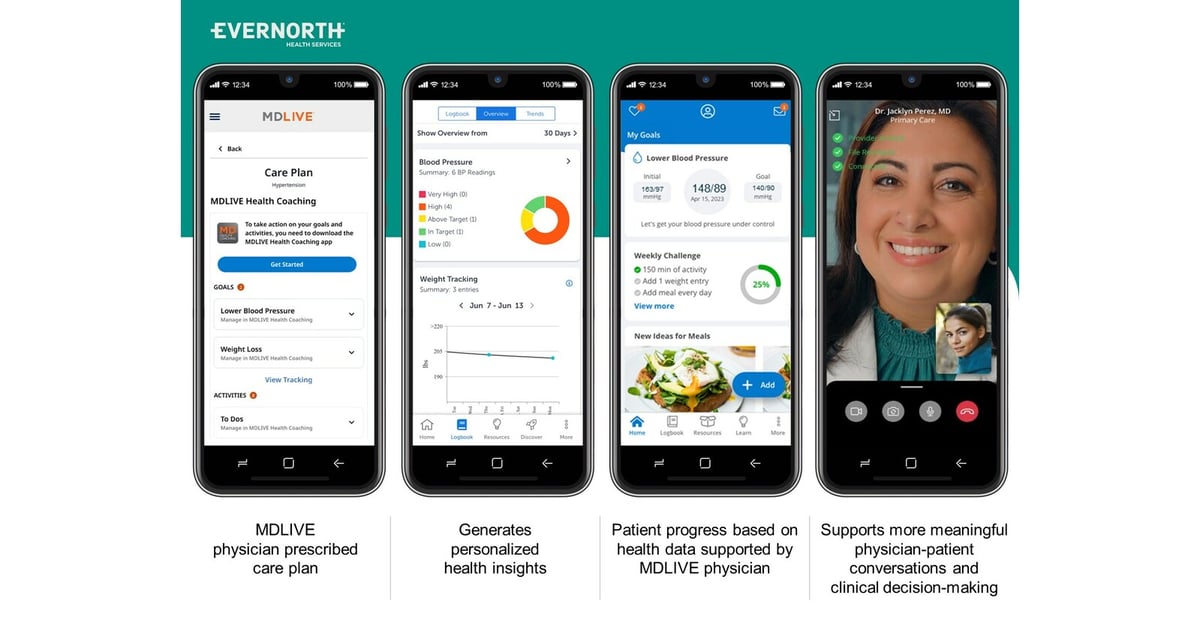 Evernorth_MDLIVE_Health_Coaching_visual_ID_e74cfea8b614