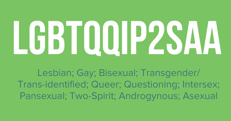 LGBTQQIPSAA Acronym