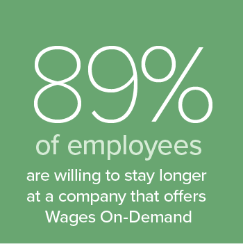 89% of Workers Stay Longer at a Company That Offers On-Demand Pay