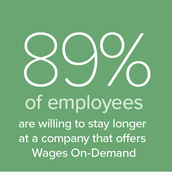 ReplaceThis 89% of Workers Stay Longer at a Company That Offers Earned Wage Access