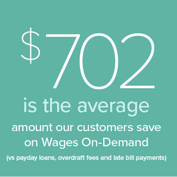 ReplaceThis $702 In Annual Savings With Earned Wage Access