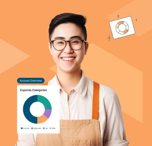 Your money 2