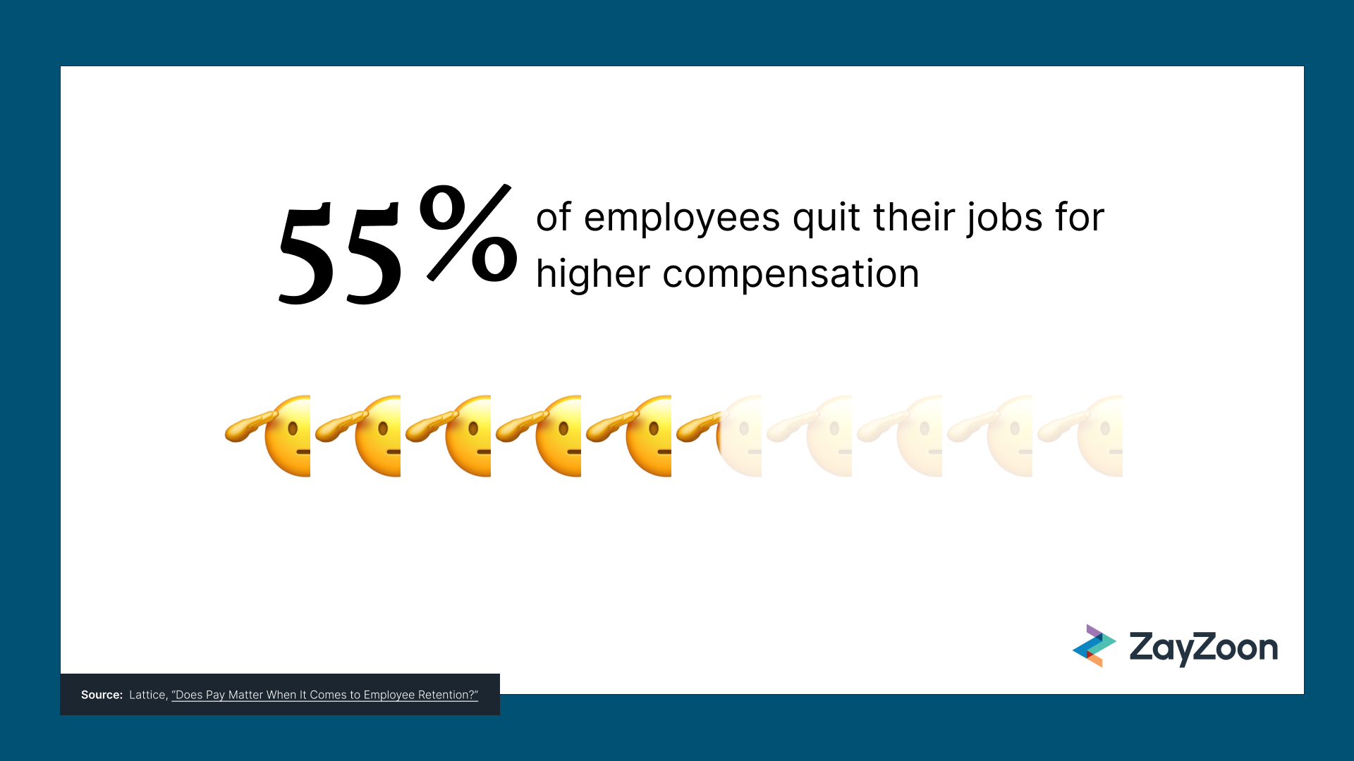 Saluting emojis with copy that reads: "55% of employees leave their current role for one with higher compensation."