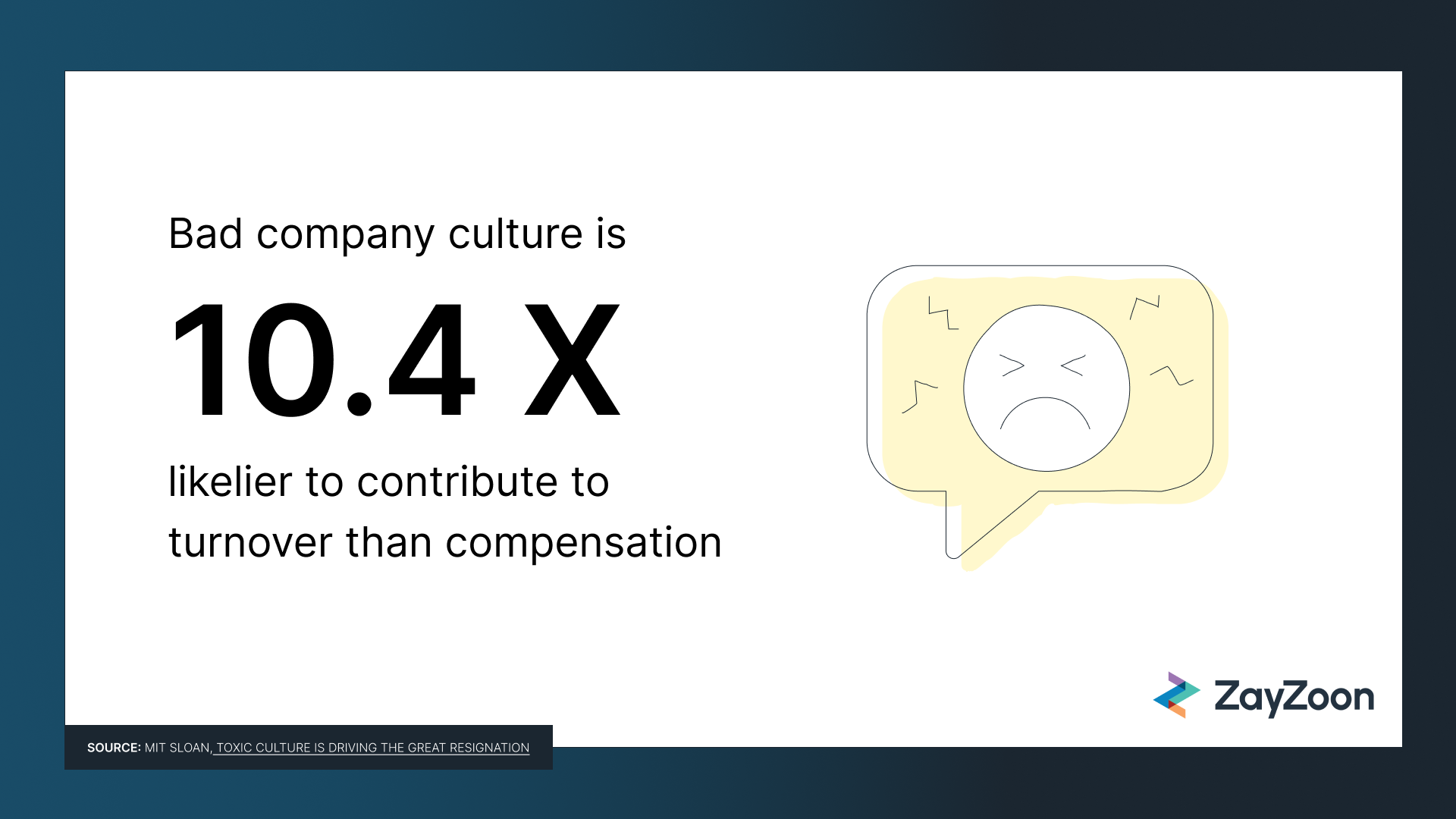 Unhappy face illustration with copy: "Bad company culture is 10.4s likelier to lead to turnover than poor compensation."