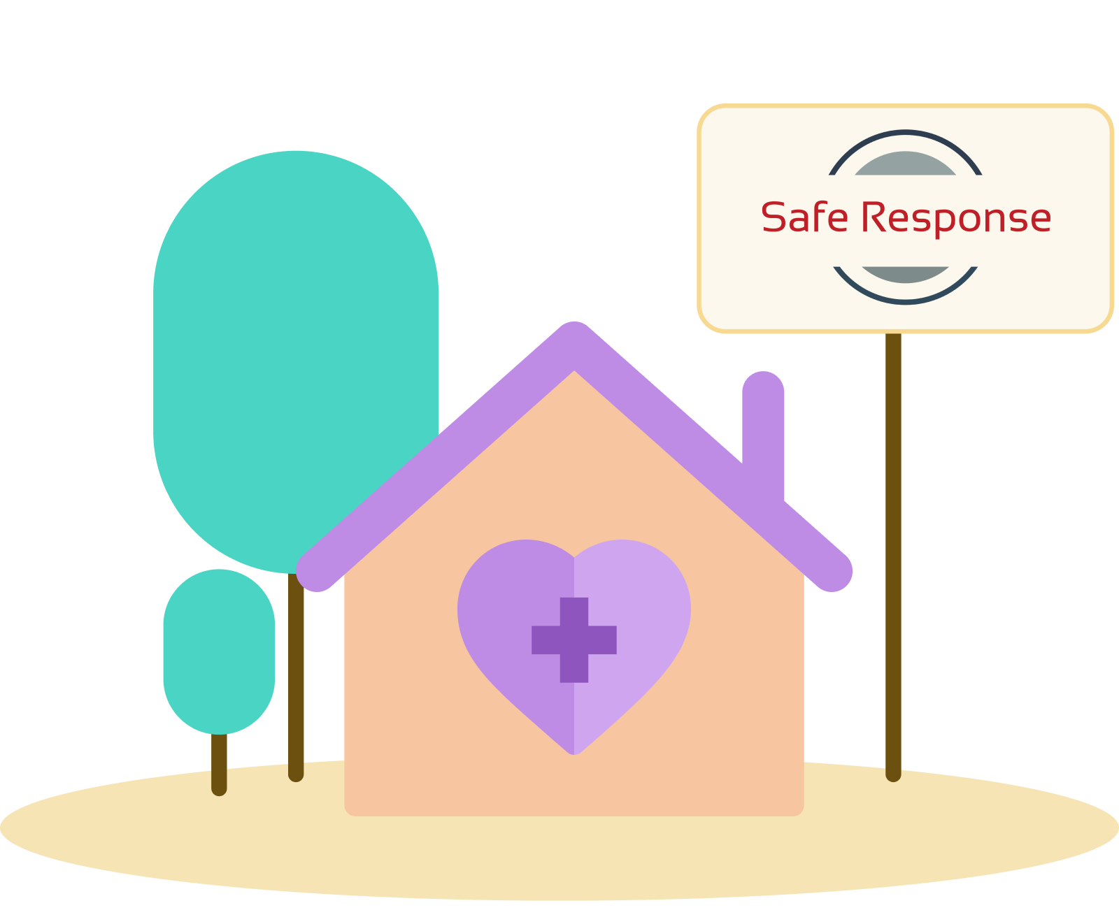 About_Safe response About_Safe response
