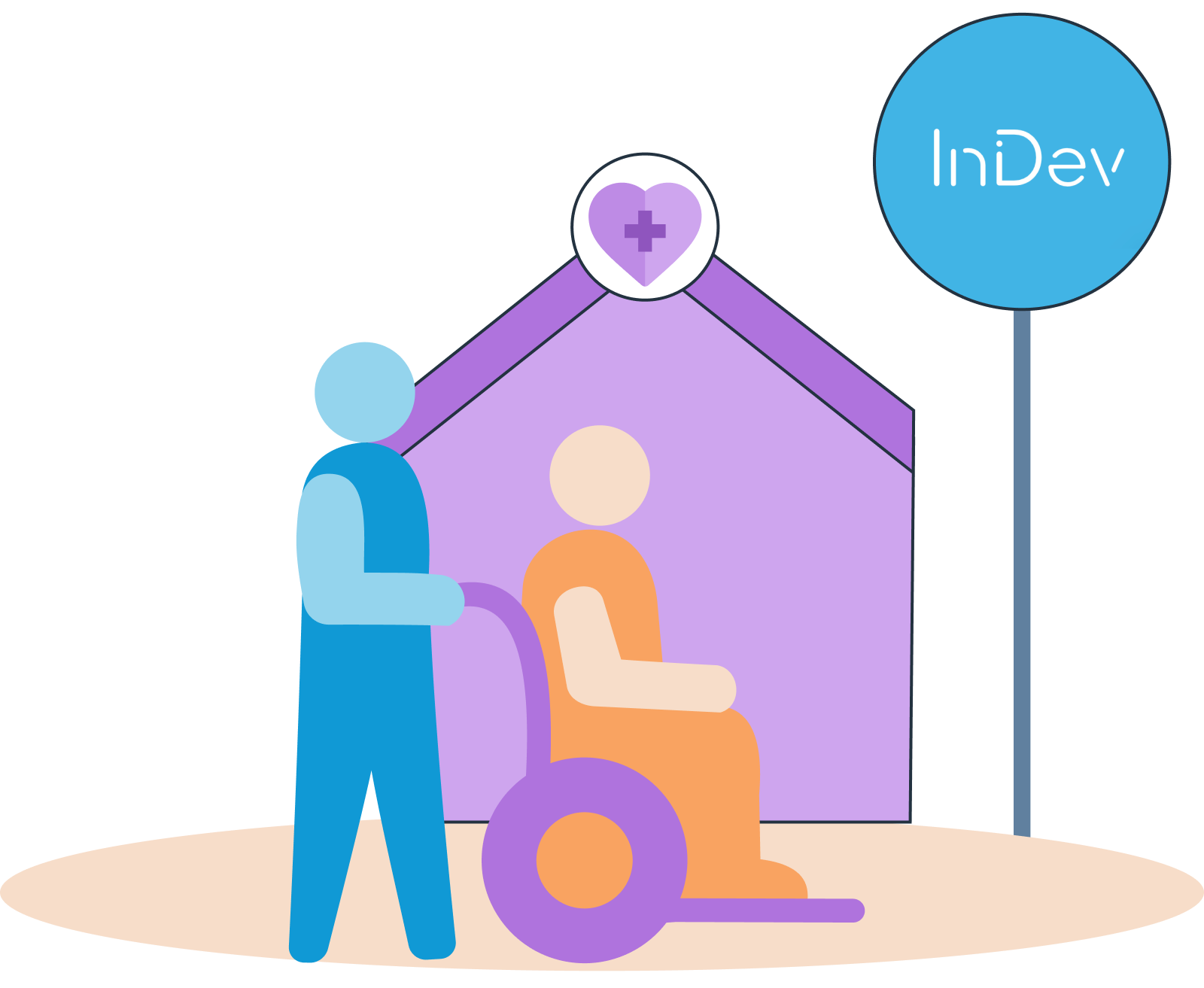 Indev_About