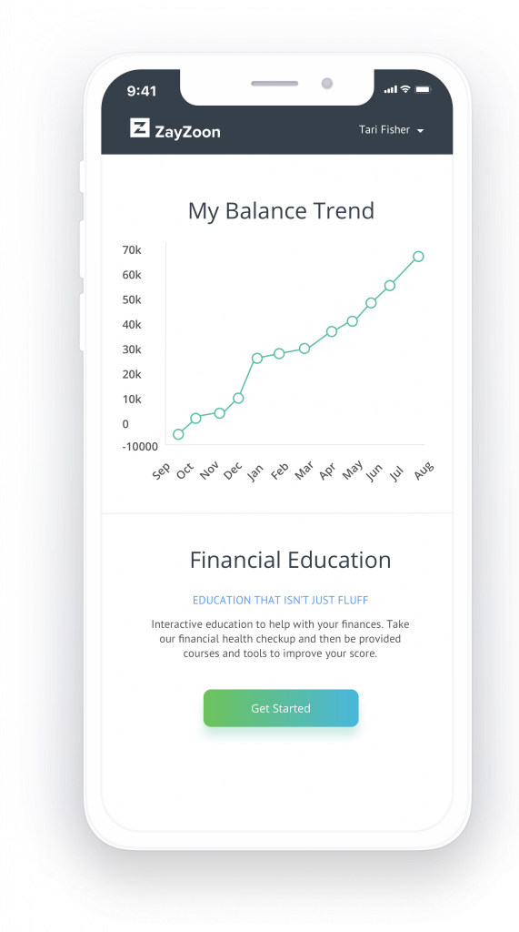 My Balance Trend My Balance Trend